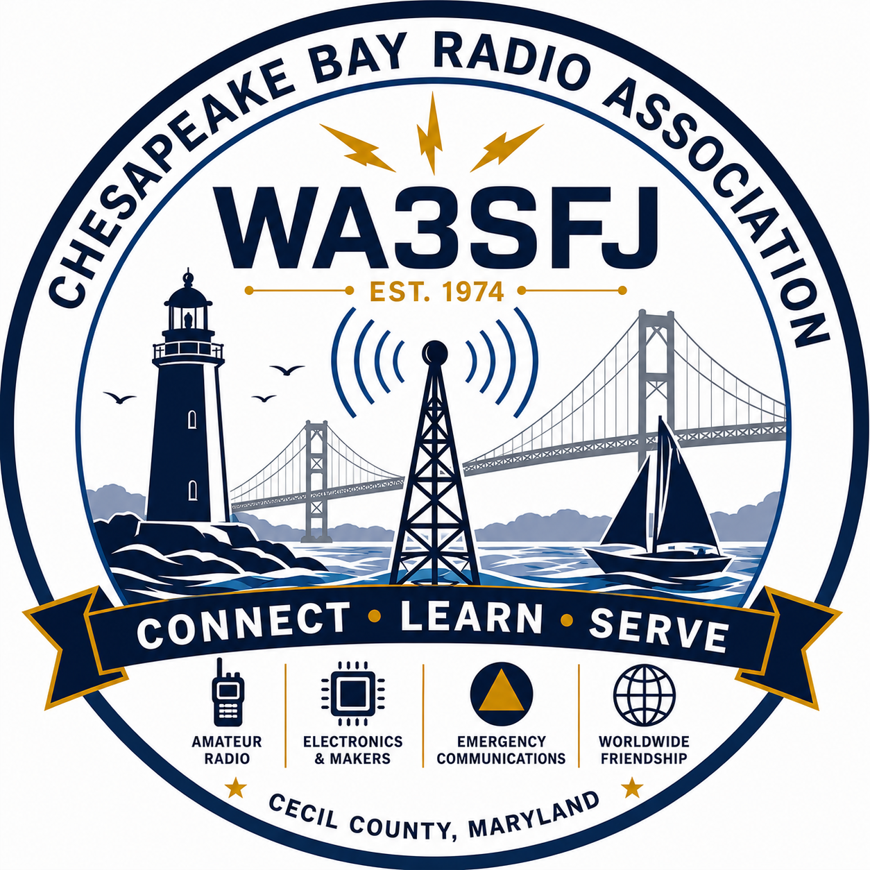 Chesapeake Bay Radio Association