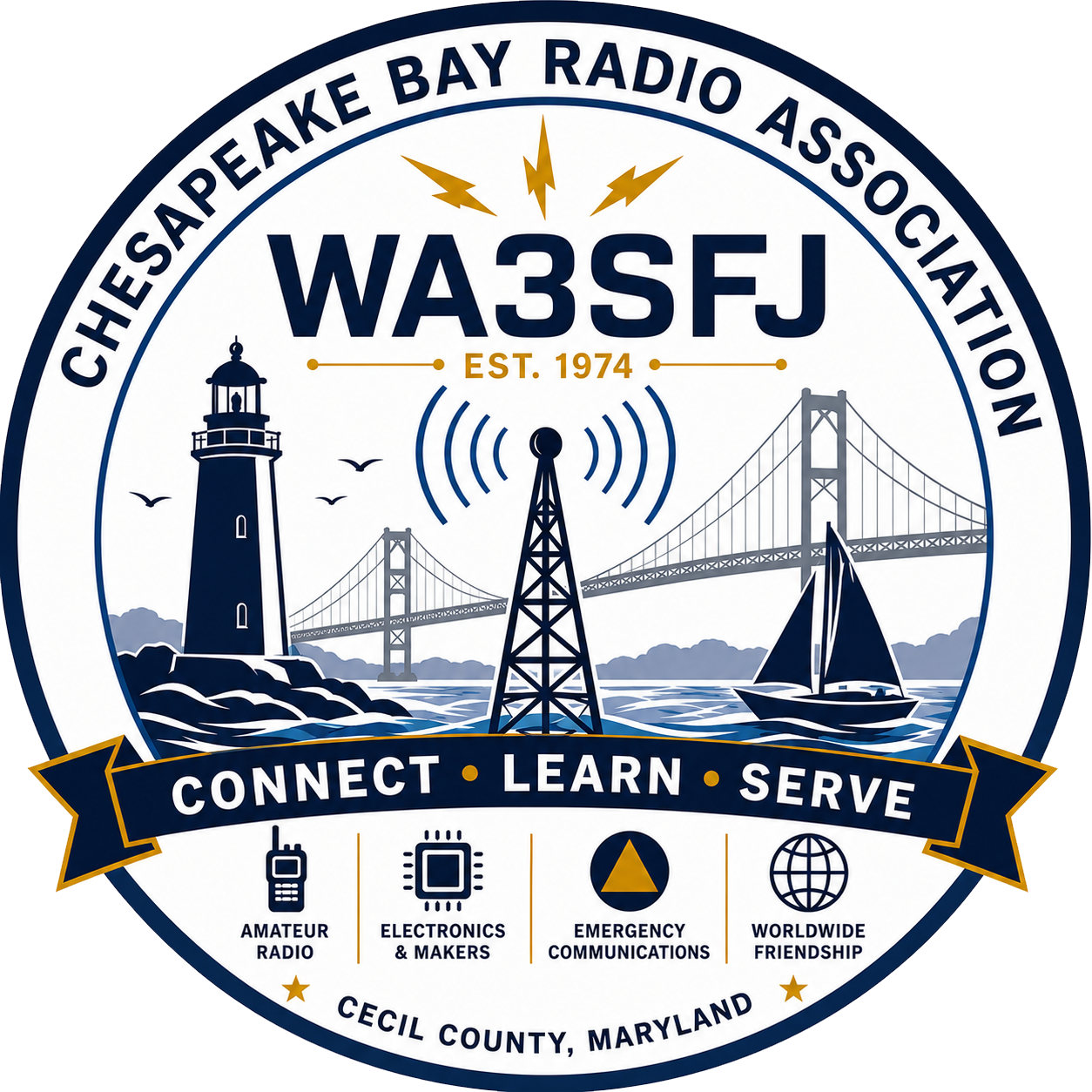 Chesapeake Bay Radio Association WA3SFJ logo